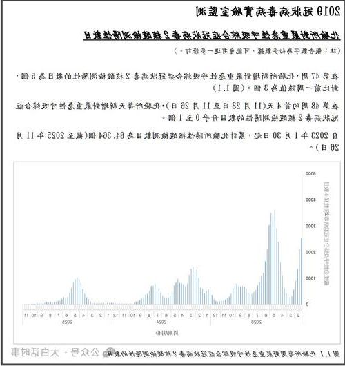2022年11月25日横峰县新增确诊病例情况
