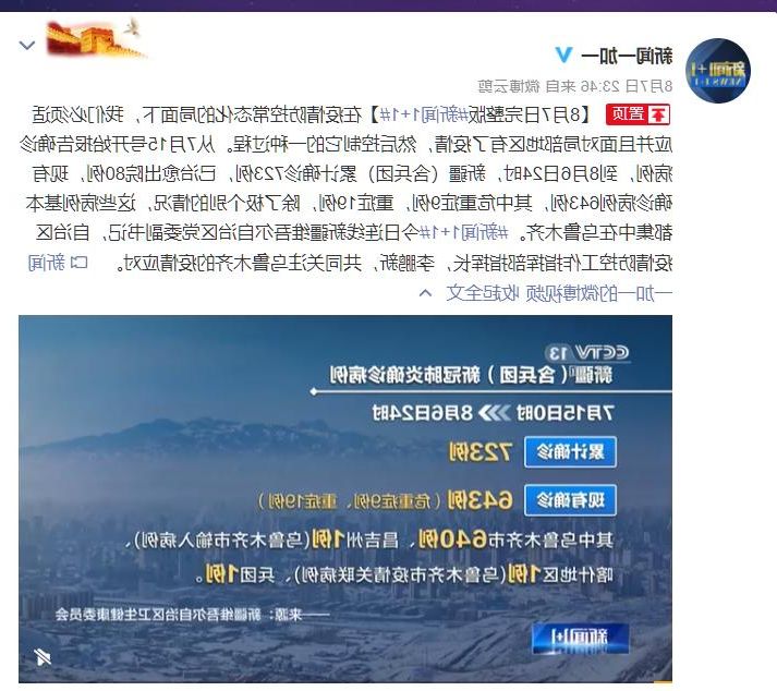 2022年11月10日乌鲁木齐新增确诊病例情况