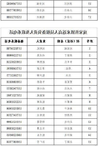 31省新增本土12例,高阳县疫情最新消息