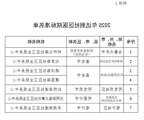 2026年4月 第89页