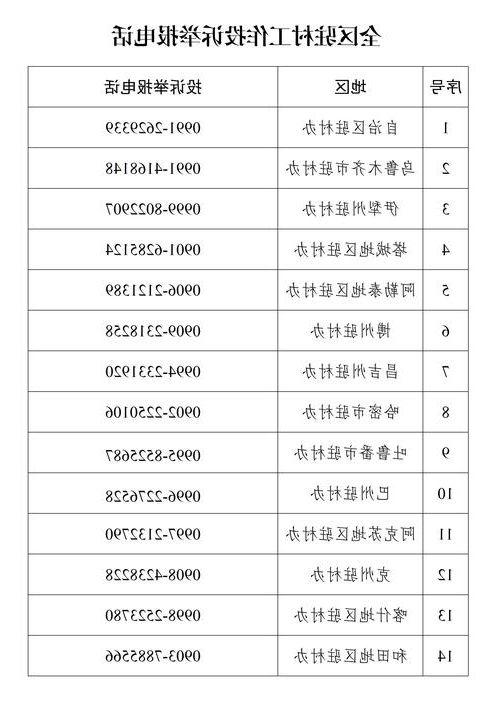 31省区市新增12例本土确诊, 石渠县疫情最新消息_19918