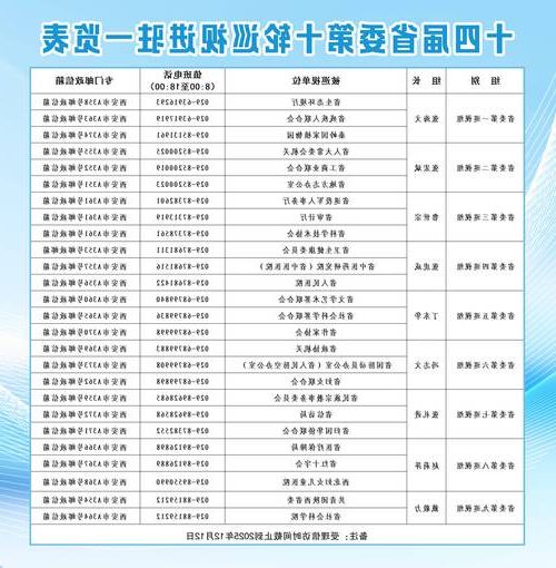 31省新增本土12例(31省新增本土8例)_908