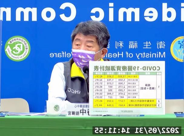 2022年4月5日台南新增确诊情况