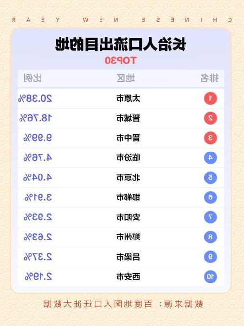 【31省新增本土12例(31省新增本土8例),长治市辖区疫情引关注_88263】