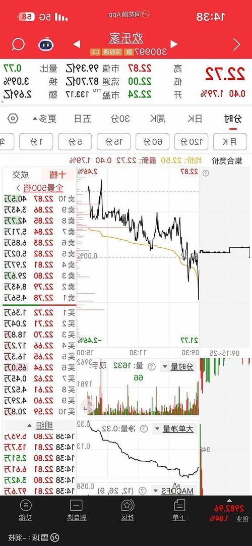 2022年3月10日荣成市新增确诊病例情况