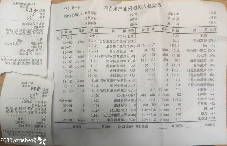 本地确诊+3,丹凤县通报新增病例情况_82291