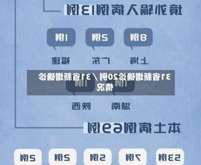 31省区市新增13例本土确诊,萍乡疫情最新消息