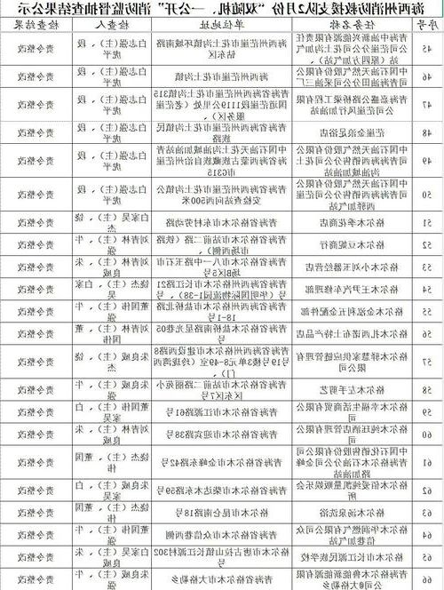 31省区市新增12例本土确诊，海西蒙古族藏族自治州疫情最新消息_44297