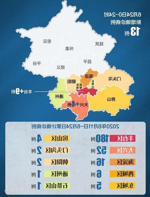 31省新增本土8例(31省新增本土12例)，明山区疫情引关注