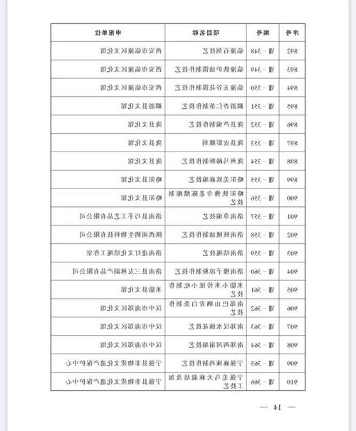31省新增本土8例(31省新增确诊28例)，安康一地包揽所有本土病例！
