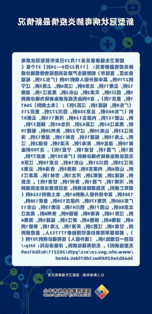 31省新增本土12例(31省新增本土8例)，[矿区]疫情引关注