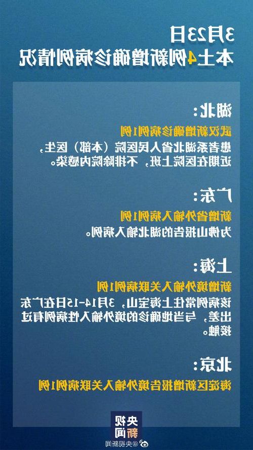 31省新增本土12例(31省新增本土0例)，金溪疫情引关注！
