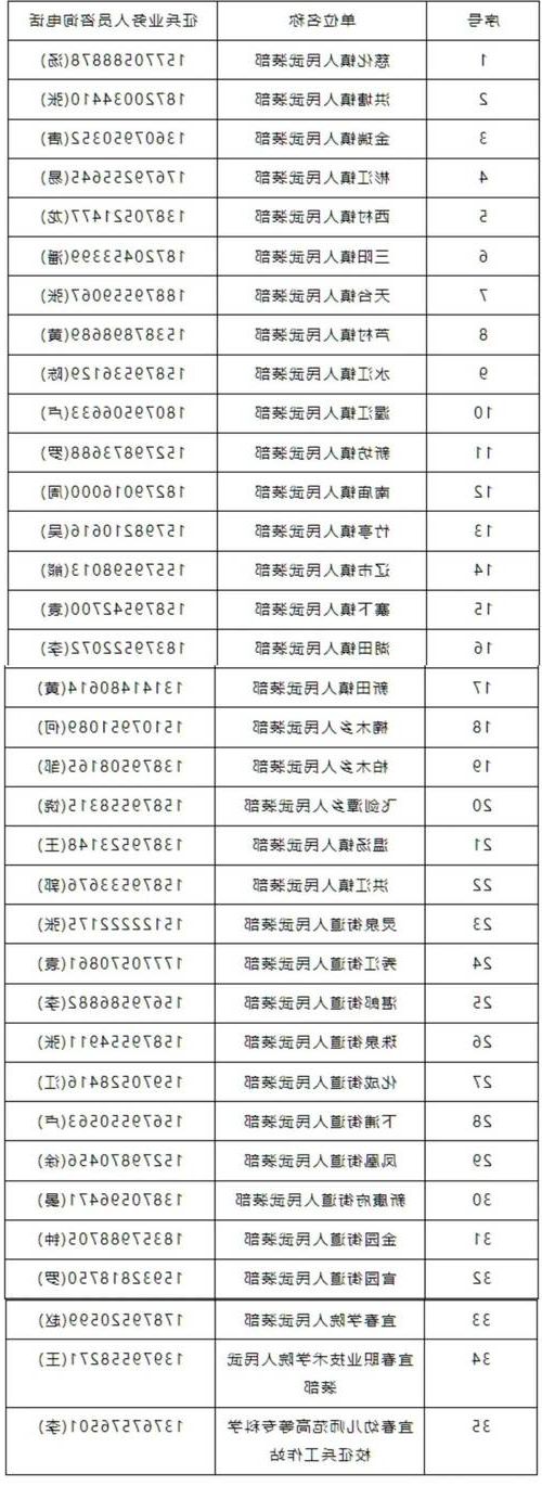 31省新增本土12例(31省新增本土9例)，宜阳县疫情引关注_95677