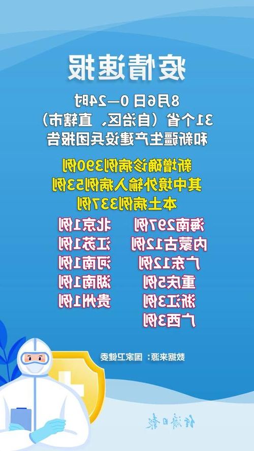 31省新增本土12例(31省新增本土8例)，仪陇疫情引关注