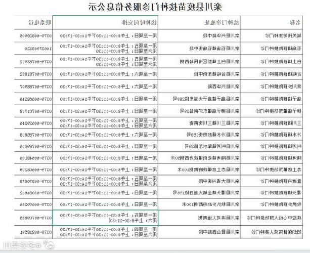 31省区市新增12例本土确诊，易门县疫情最新消息_91941