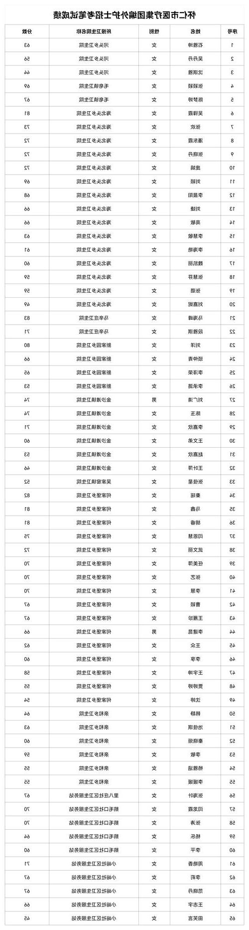 31省区市新增12例本土确诊,仁怀市疫情最新消息