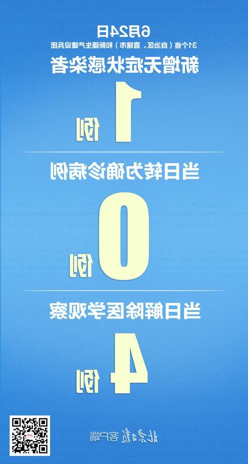 31省区市新增13例本土确诊, 阿鲁科尔沁旗疫情最新消息