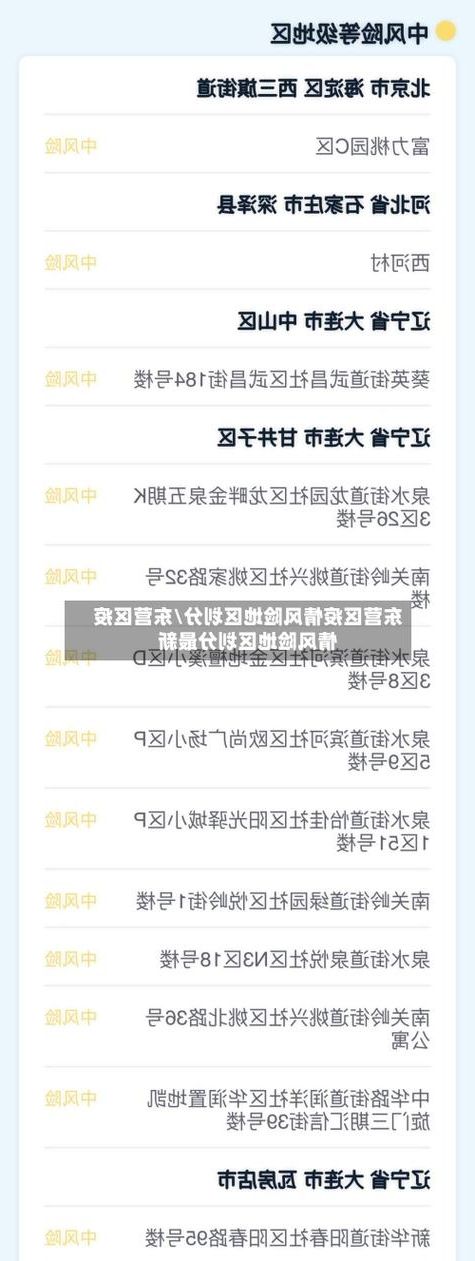 东营市新增1例无症状感染者 东营市疫情防控最新通报_34975