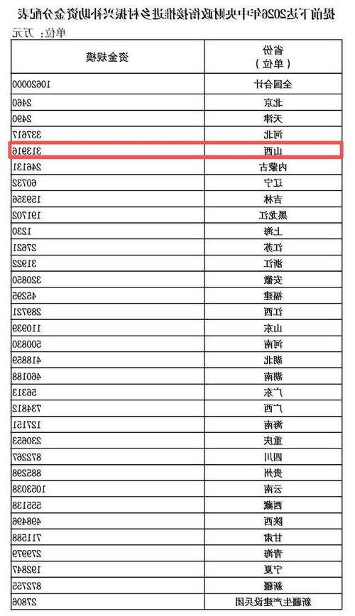 31省新增本土12例(31省新增确诊38例)_29429