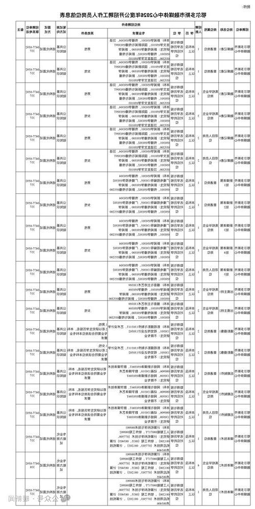 【31省区市新增12例本土确诊, 新巴尔虎左旗疫情最新消息_79010】