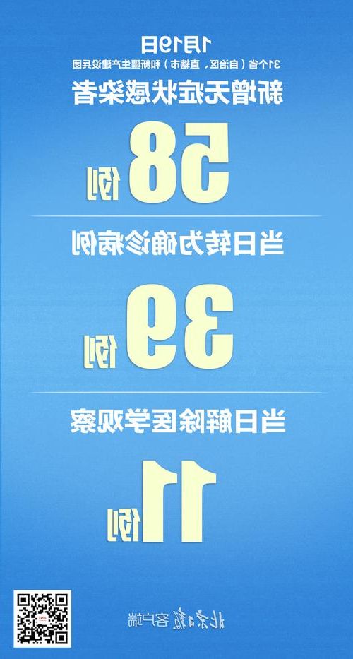 【31省新增本土12例(31省新增本土0例),松北区成唯一焦点】