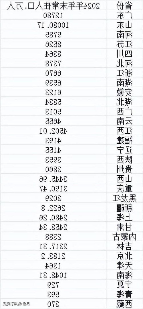 31省新增本土12例(31省新增确诊43例)