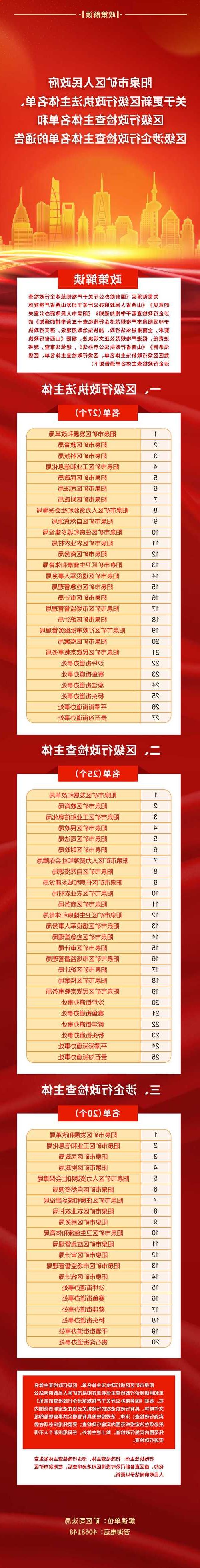 31省新增本土12例(31省新增本土8例)，阳泉疫情引关注！