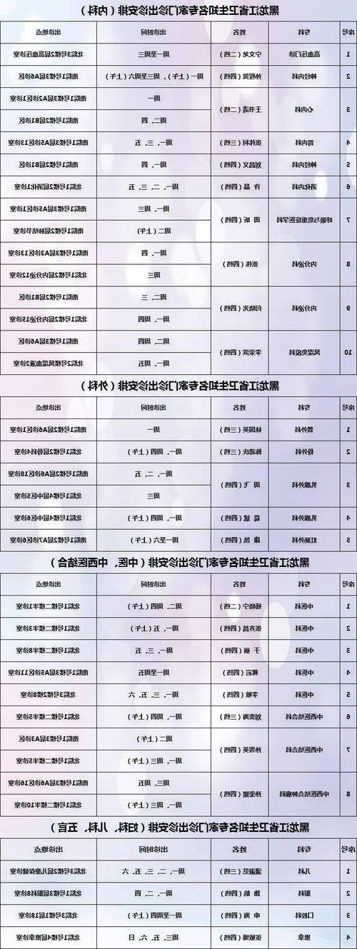 31省新增本土12例,大庆疫情最新消息