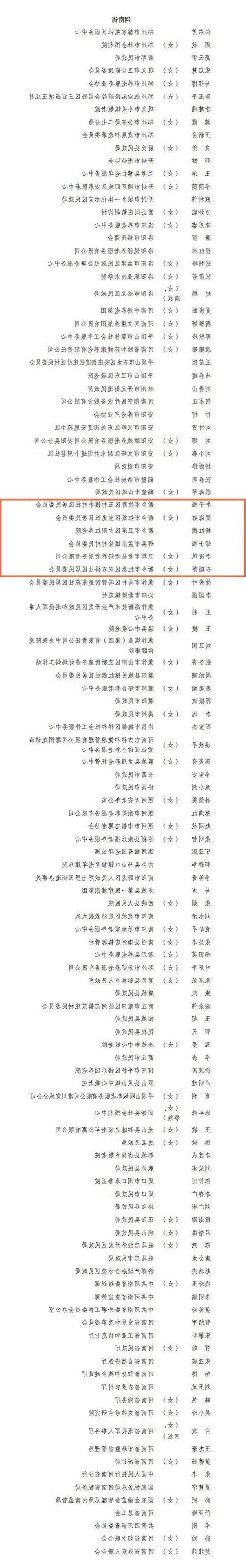 31省新增本土12例(31省新增本土9例)，灵丘疫情再起波澜！