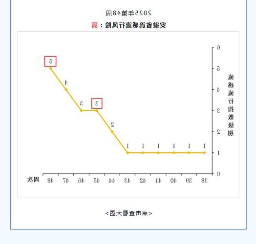 合肥市市辖区新增1例无症状感染者  合肥市市辖区疫情防控最新通报_44086