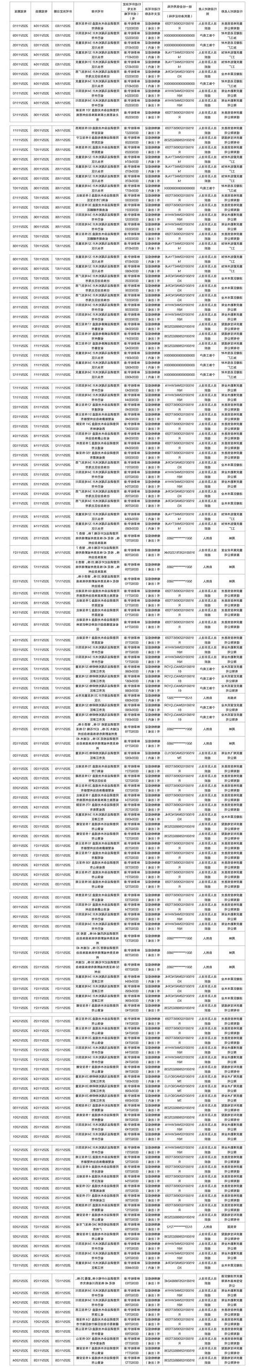 31省区市新增12例本土确诊,桑植疫情最新消息