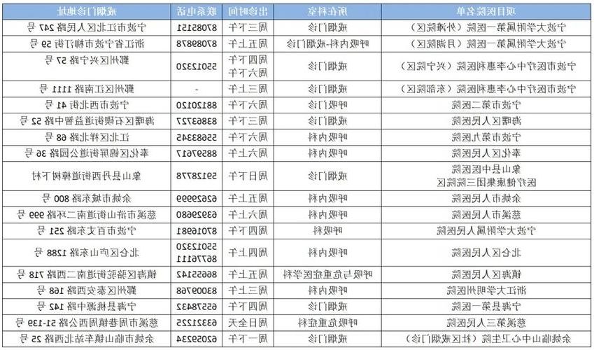 31省区市新增12例本土确诊，端州区疫情最新消息
