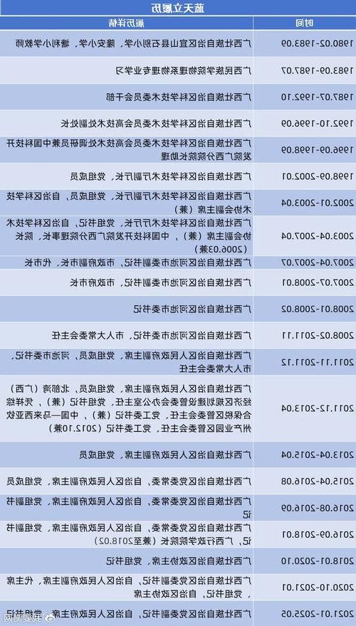 31省新增本土12例(31省新增本土0例)，安龙县突发疫情引关注！