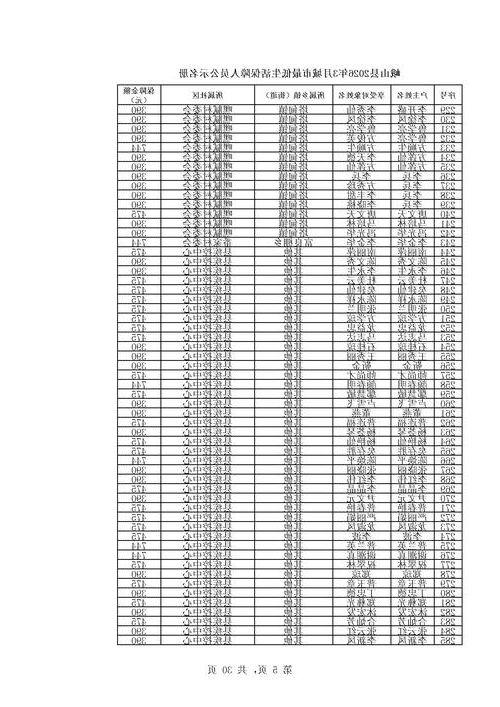 31省区市新增12例本土确诊,峨山彝族自治县疫情最新消息_35857