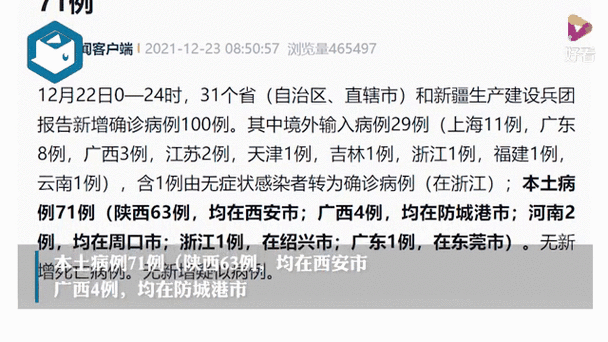 【31省新增本土12例(31省新增本土确诊仅1地报告)】