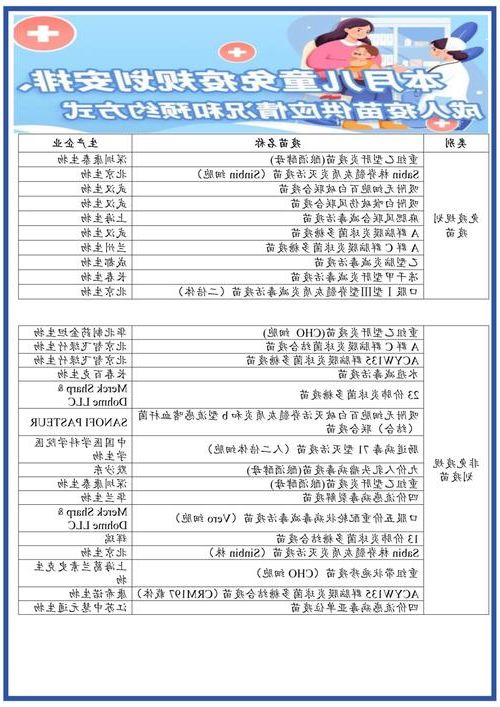31省新增本土12例(31省新增本土9例)，龙岗区疫情引关注_68080