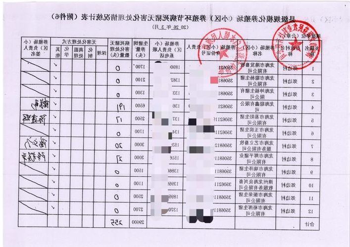 31省区市新增12例本土确诊,白水疫情最新消息_46878