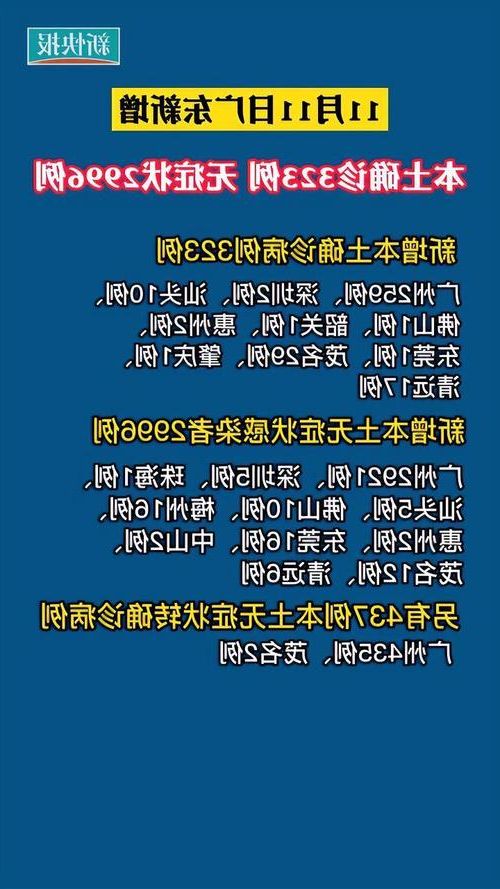 31省新增本土12例，南市区疫情最新消息