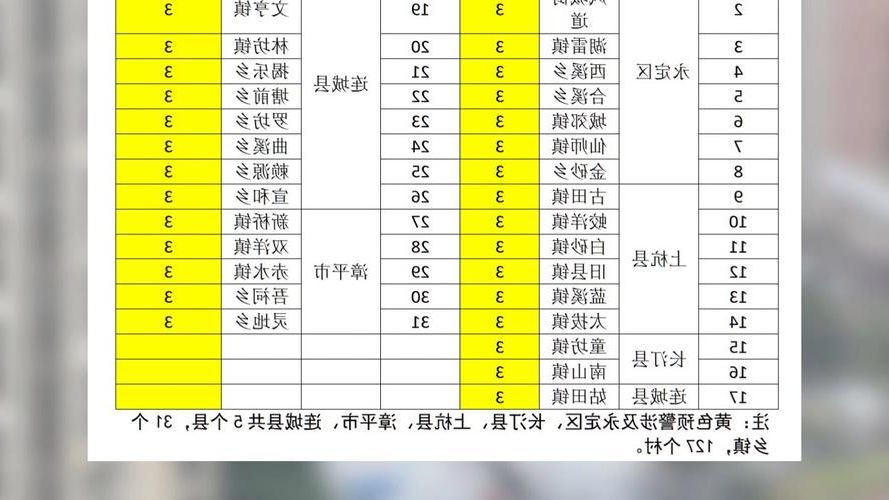 龙岩新增1例无症状感染者  龙岩疫情防控最新通报