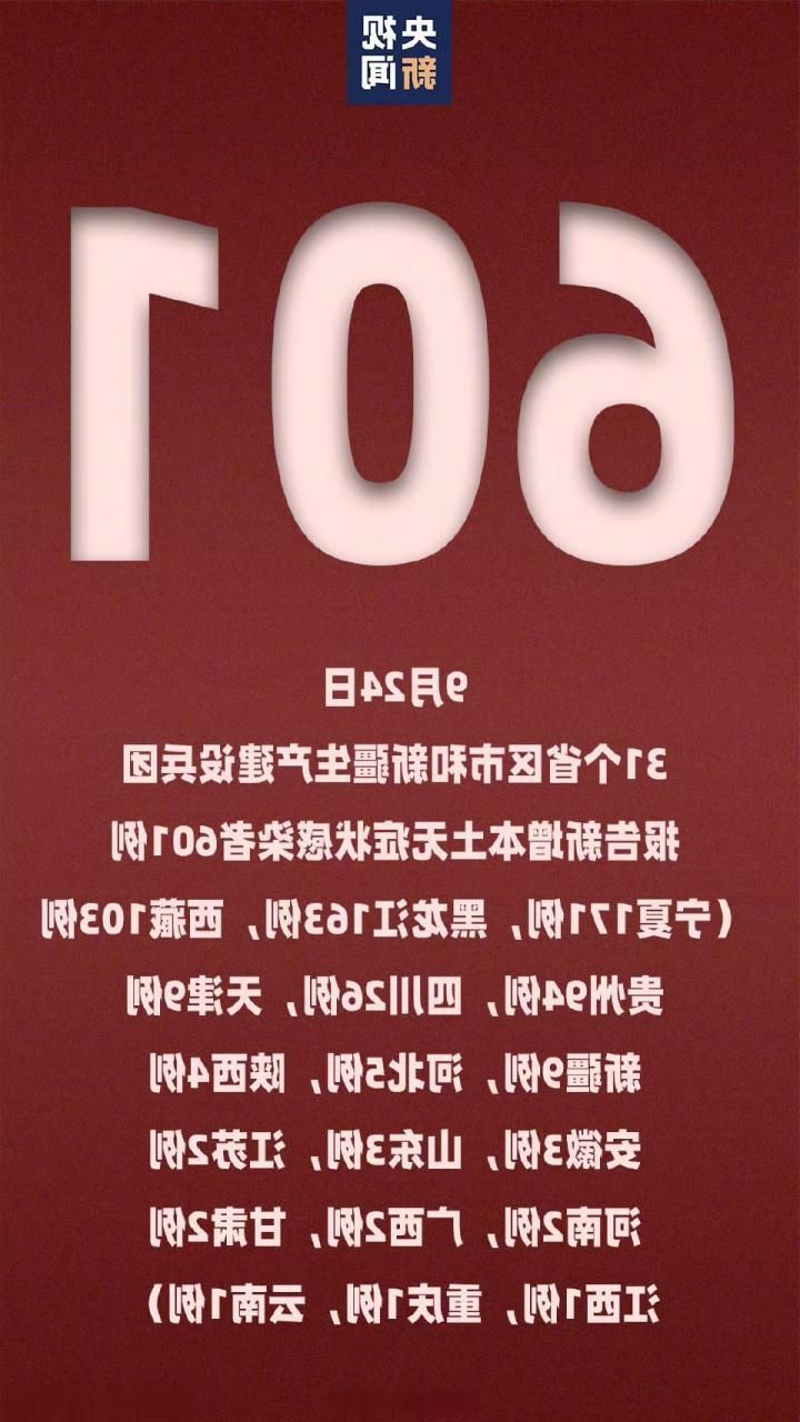 31省新增本土12例(31省新增本土确诊15例)_28224