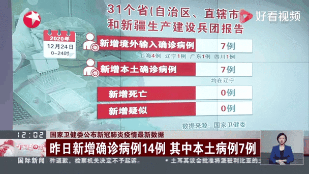 31省区市新增14例本土确诊,海城疫情最新消息
