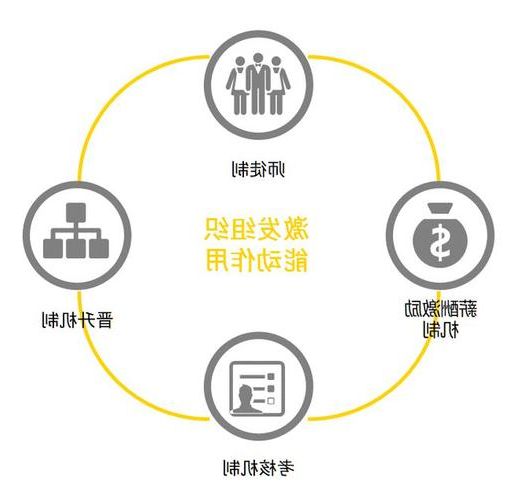 永城疫情观察:豫东交通枢纽的防控压力与应对