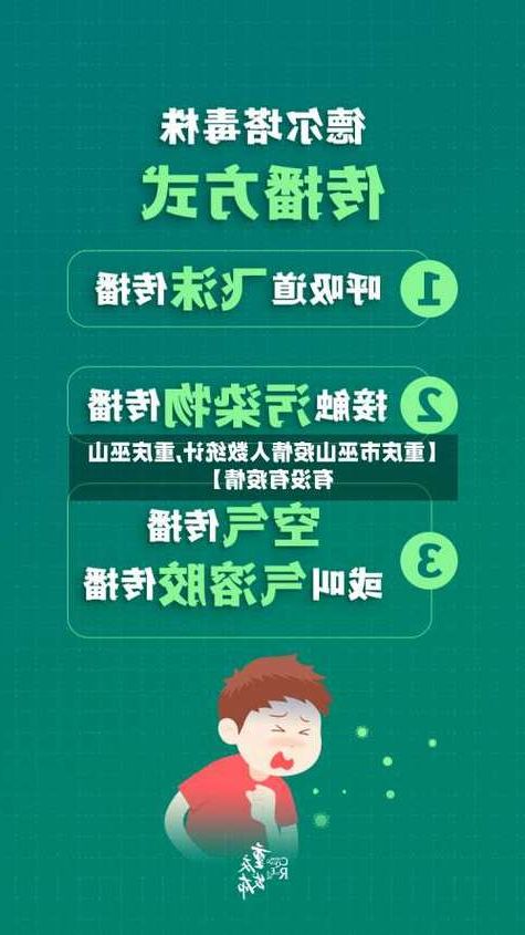 巫山新增1例无症状感染者  巫山疫情防控最新通报_56373