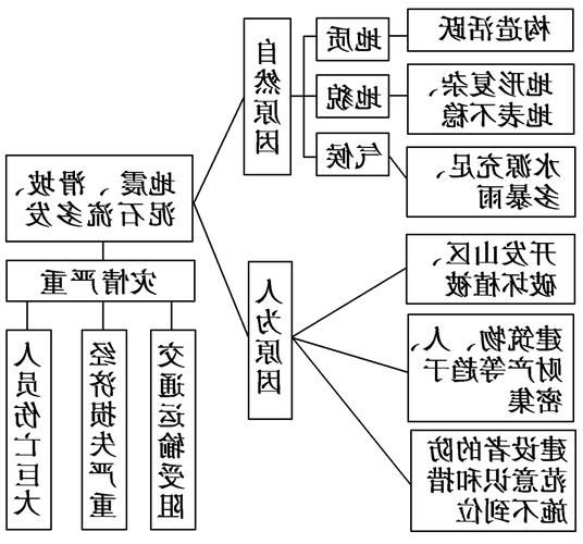 桂东:湘南高地的零感染记录与地理屏障解析_66683