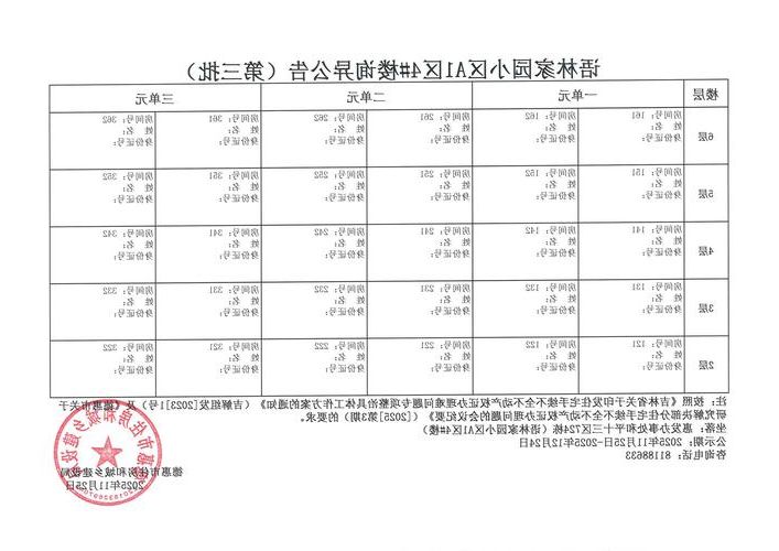 钟楼区新增1例无症状感染者 钟楼区疫情防控最新通报