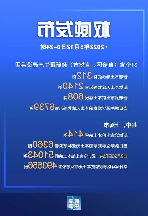 31省新增本土12例(31省新增本土确诊与无症状感染者通报)