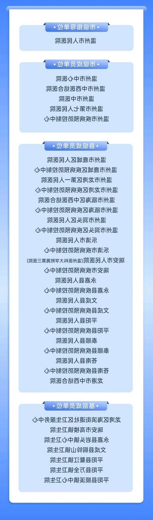 舟山市市辖区新增1例无症状感染者  舟山市市辖区疫情防控最新通报_51211