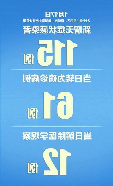 31省区市新增11例本土确诊,琼结疫情最新消息