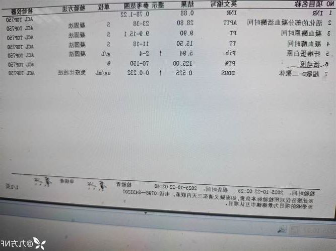 2022年8月4日中卫市新增确诊病例情况_94326