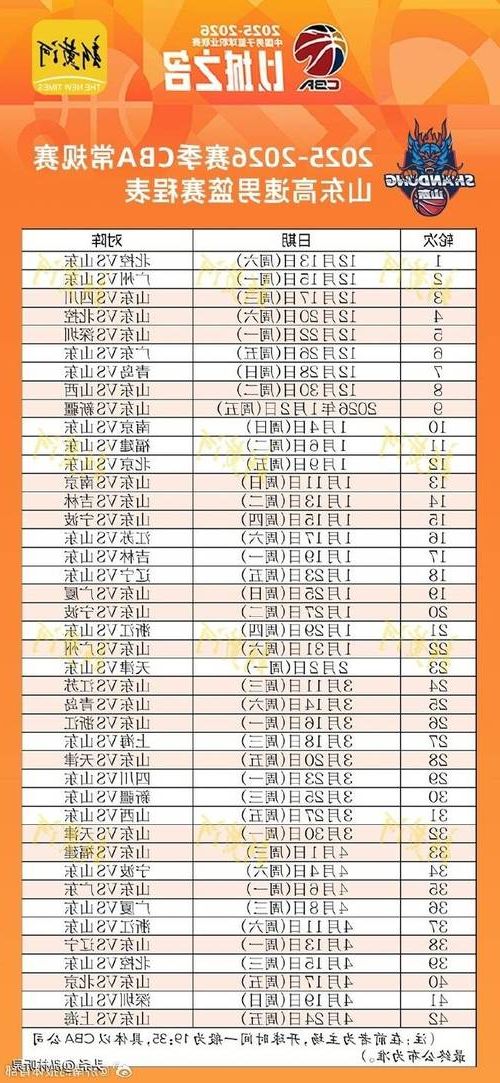 31省新增本土10例(31省新增本土8例)，兖州疫情引关注！
